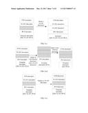 Packet Edit Processing Method and Related Device diagram and image