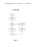 Techniques for a Switch to Receive Network Controller Sideband Interface     Control Packets diagram and image