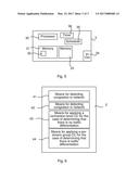 METHODS AND NODES FOR CONGESTION CONTROL diagram and image