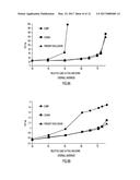 LOAD BALANCING WITH FLOWLET GRANULARITY diagram and image