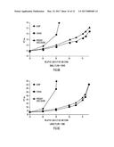 LOAD BALANCING WITH FLOWLET GRANULARITY diagram and image