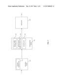 Delay Requirement Aware Packet Forwarding Control diagram and image