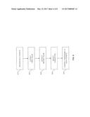 Delay Requirement Aware Packet Forwarding Control diagram and image