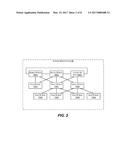 INTELLIGENT, LOAD ADAPTIVE, AND SELF OPTIMIZING MASTER NODE SELECTION IN     AN EXTENDED BRIDGE diagram and image