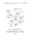 FLOW CONTROL WITH NETWORK NAMED FRAGMENTS diagram and image