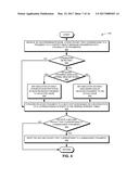 FLOW CONTROL WITH NETWORK NAMED FRAGMENTS diagram and image