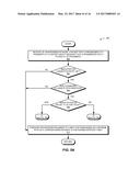 FLOW CONTROL WITH NETWORK NAMED FRAGMENTS diagram and image