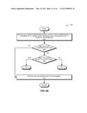 FLOW CONTROL WITH NETWORK NAMED FRAGMENTS diagram and image