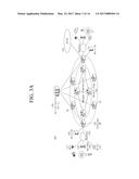 CONVERGED NETWORK SYSTEM INDEPENDENT OF ACCESS SCHEME, AND METHOD THEREOF diagram and image