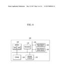 CONVERGED NETWORK SYSTEM INDEPENDENT OF ACCESS SCHEME, AND METHOD THEREOF diagram and image