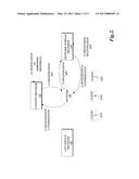 MANAGING CONTENT DELIVERY NETWORK SERVICE PROVIDERS diagram and image