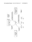 MANAGING CONTENT DELIVERY NETWORK SERVICE PROVIDERS diagram and image