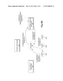 MANAGING CONTENT DELIVERY NETWORK SERVICE PROVIDERS diagram and image