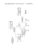 MANAGING CONTENT DELIVERY NETWORK SERVICE PROVIDERS diagram and image