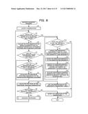 METHOD, APPARATUS, AND STORAGE MEDIUM diagram and image