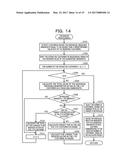 METHOD, APPARATUS, AND STORAGE MEDIUM diagram and image