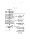 METHOD, APPARATUS, AND STORAGE MEDIUM diagram and image