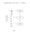 DATA SERVICE LEVELS diagram and image