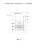 DATA SERVICE LEVELS diagram and image