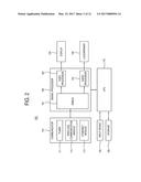 DISPLAY APPARATUS AND CONTROL METHOD THEREOF diagram and image