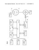 AUTOMATIC COMMERCIAL PLAYBACK SYSTEM diagram and image