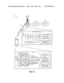 ENHANCED UPLINK POWER AND DATA ALLOCATION FOR DUAL BAND DUAL CARRIER HIGH     SPEED UPLINK PACKET ACCESS diagram and image