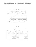 METHOD AND APPARATUS FOR UPDATING LISTEN INTERVAL IN WIRELESS LAN SYSTEM diagram and image