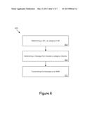 APPARATUSES, SYSTEMS, AND METHODS FOR PAGING ENHANCEMENTS FOR LOW     COMPLEXITY USER EQUIPMENT diagram and image