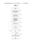 IMAGE PICKUP UNIT, WIRING BOARD WITH CABLE, AND MANUFACTURING METHOD OF     WIRING BOARD WITH CABLE diagram and image