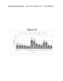 Unitary Biochip Providing Sample-in to Results-Out Processing and Methods     of Manufacture diagram and image