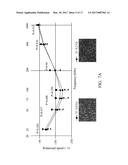 METHOD FOR DETERMINING TREATMENT RESPONSE OF CELLS diagram and image