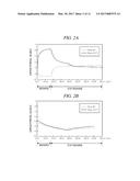 PROCESSING LIQUID SUPPLY APPARATUS, OPERATING METHOD OF PROCESSING LIQUID     SUPPLY APPARATUS, AND RECORDING MEDIUM diagram and image