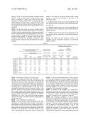 ELECTROSTATIC POWDER COATING METHOD AND POWDER COATING MATERIAL diagram and image