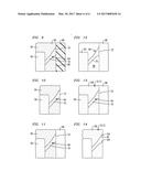 TURBINE AIRFOIL COOLING SYSTEM WITH LEADING EDGE IMPINGEMENT COOLING     SYSTEM TURBINE BLADE INVESTMENT CASTING USING FILM HOLE PROTRUSIONS FOR     INTEGRAL WALL THICKNESS CONTROL diagram and image