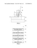 SYSTEM AND METHOD FOR ADDITIVE MANUFACTURING PROCESS CONTROL diagram and image