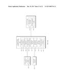 METHODS OF MOLDING MULTI-LAYER POLYMERIC ARTICLES HAVING CONTROL OVER THE     BREAKTHROUGH OF THE CORE LAYER diagram and image