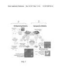 LAYERLESS BIOPRINTING VIA DYNAMIC OPTICAL PROJECTION AND USES THEREOF diagram and image