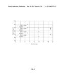 CLOSED LOOP 3D PRINTING diagram and image