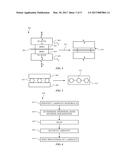 BULK METALLIC GLASS LAMINATES AND METHODS OF FABRICATING THE SAME diagram and image