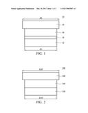 TOUCH PANELS, TOUCH DISPLAY DEVICES AND DISPLAY DEVICES diagram and image
