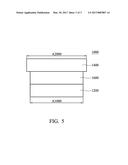 TOUCH PANELS, TOUCH DISPLAY DEVICES AND DISPLAY DEVICES diagram and image