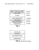 SOFT TOUCH LAMINATES CONSTRUCTED WITH IMPROVED FIRE RETARDANT PROPERTIES     FOR TRANSPORTATION diagram and image