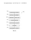 SYSTEM AND METHOD FOR ADDITIVE FABRICATION USING LAMINATED SHEETS diagram and image