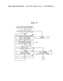 IMAGE FORMATION DEVICE AND NON-TRANSITORY COMPUTER-READABLE MEDIUM diagram and image