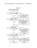 IMAGE FORMATION DEVICE AND NON-TRANSITORY COMPUTER-READABLE MEDIUM diagram and image