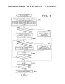 PRINT CONTROL APPARATUS, PRINTING APPARATUS, AND DATA PROCESSING METHOD diagram and image