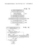 PRINT CONTROL APPARATUS, PRINTING APPARATUS, AND DATA PROCESSING METHOD diagram and image