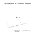 INKJET RECORDING APPARATUS AND INKJET RECORDING METHOD diagram and image