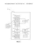 MODULES TO EVALUATE INK SIGNALS diagram and image