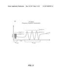 MODULES TO EVALUATE INK SIGNALS diagram and image